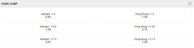 Nhận định Việt Nam vs Hong Kong