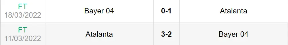 Lịch sử đối đầu trận Atalanta vs Bayer Leverkusen