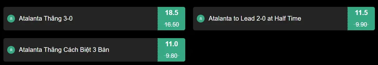 Soi kèo Atalanta vs Marseille