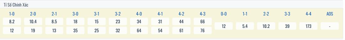 nhan dinh euro 2024 ha lan vs ao 23h 26 6 2024