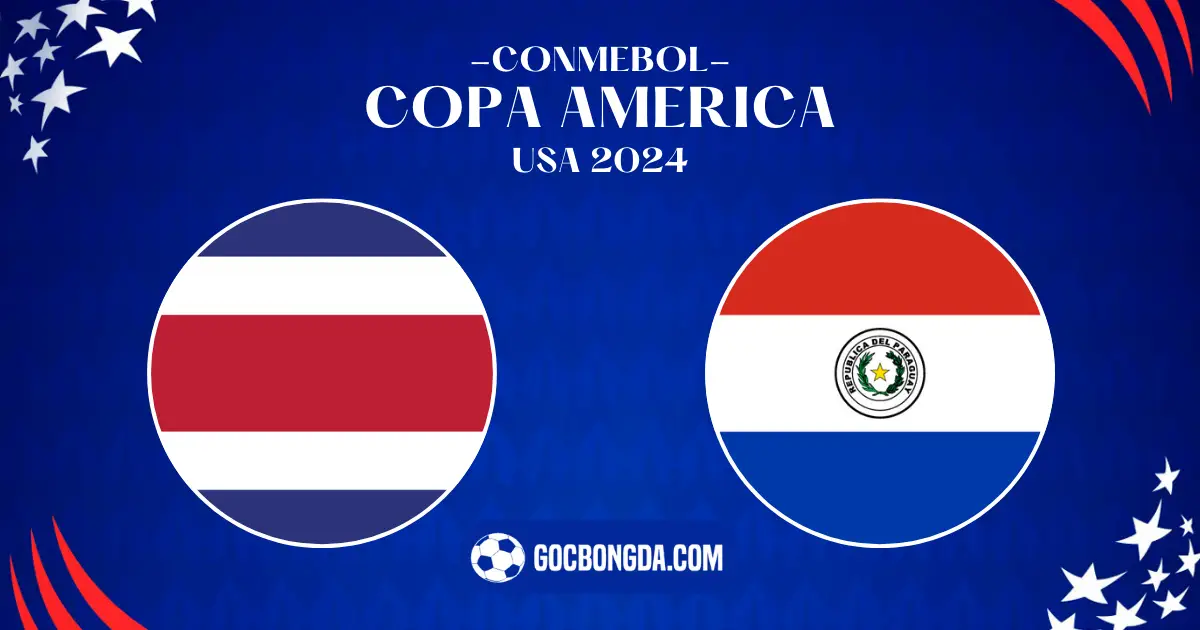 Nhận định Costa Rica vs Paraguay 8h ngày 3/7: Khó nuôi hy vọng