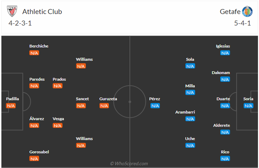 Phong độ Empoli vs Monza