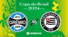 Nhận định, soi kèo Gremio vs Corinthians 7h30 ngày 8/8