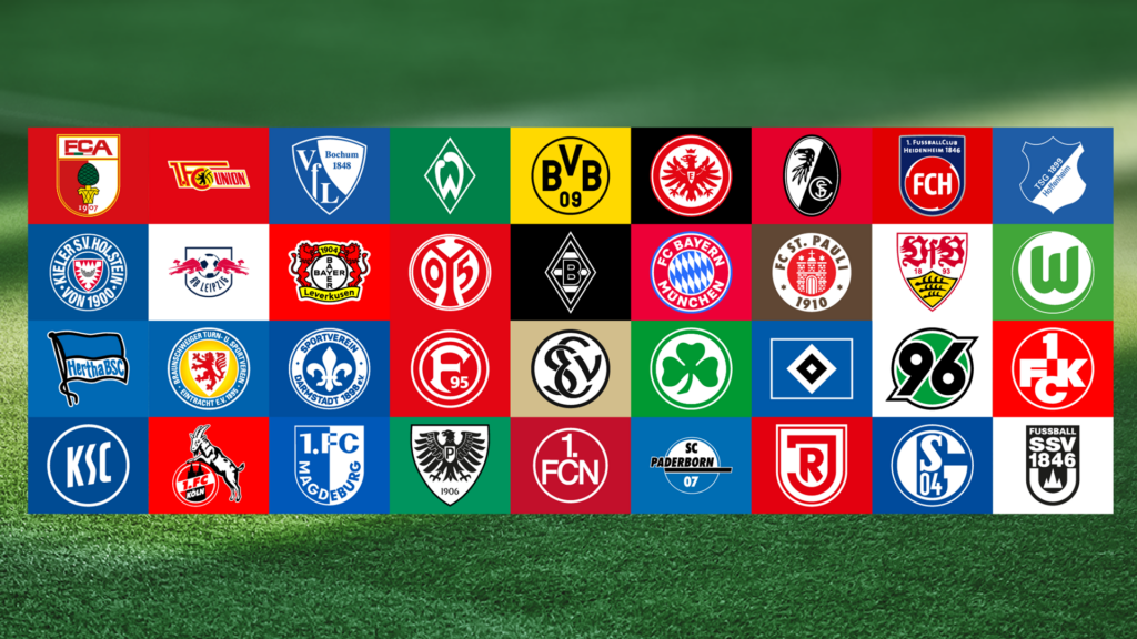 Bảng xếp hạng Bundesliga