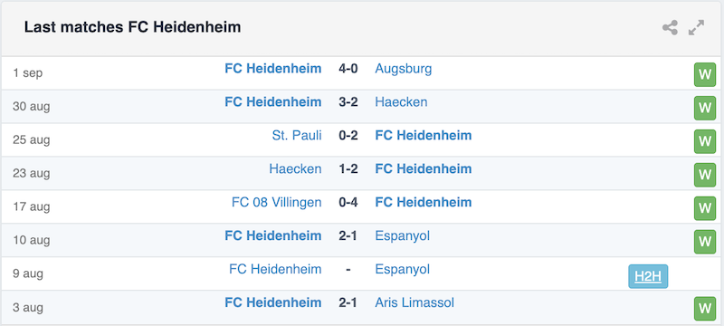 Phong do gan day Heidenheim vong 3 bundesliga