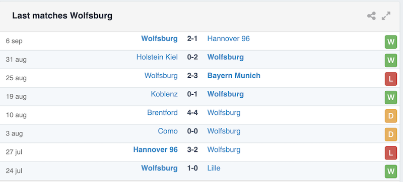 Phong do gan day wolfsburg vong 3 bundesliga