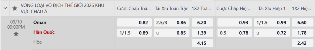 Soi kèo trận Oman vs Hàn Quốc