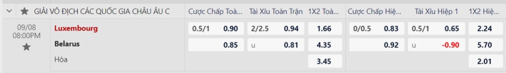 Soi kèo trận Luxembourg vs Belarus