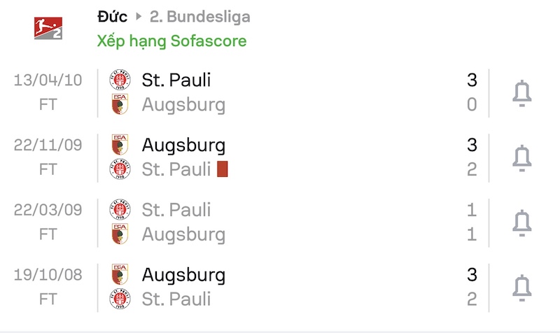 lich su doi dau augsburg vs st pauli vong 3 bundesliga