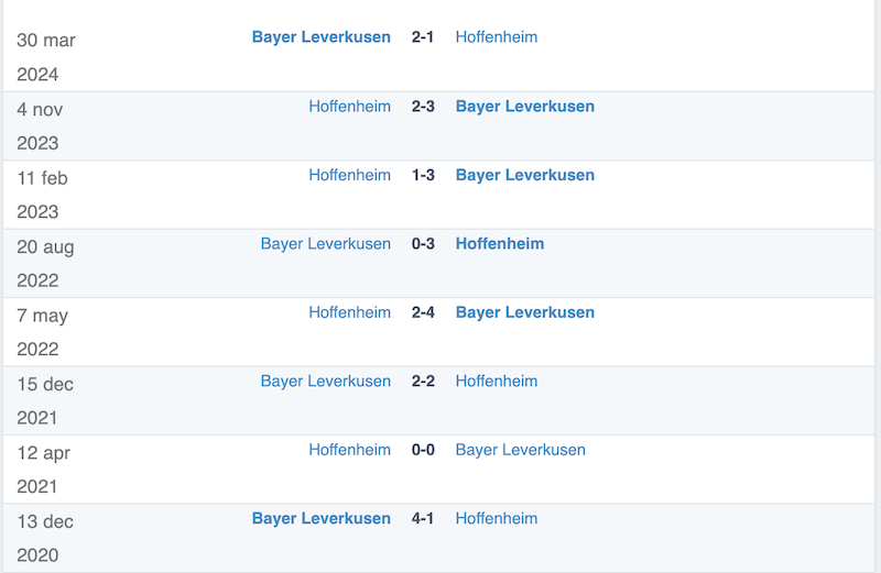 lich su doi dau hoffenheim vs leverkusen vong 3 bundesliga