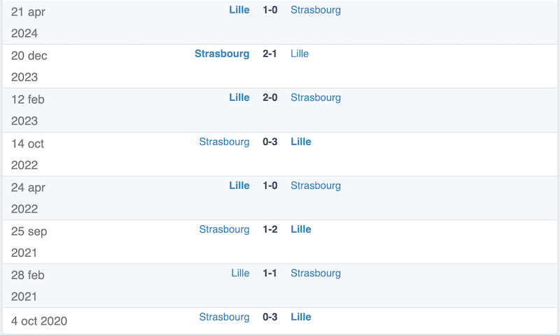 lich su doi dau lille vs strasbourg vong 5 ligue 1