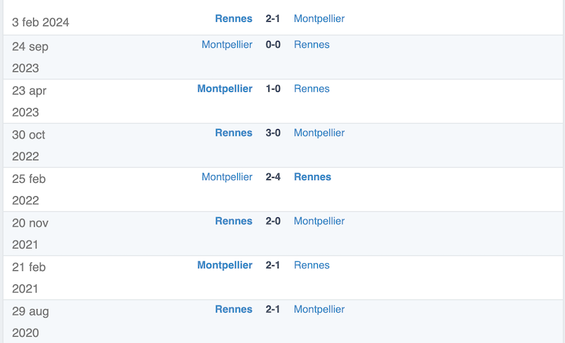 lich su doi dau rennes vs montpellier vong 3 ligue I