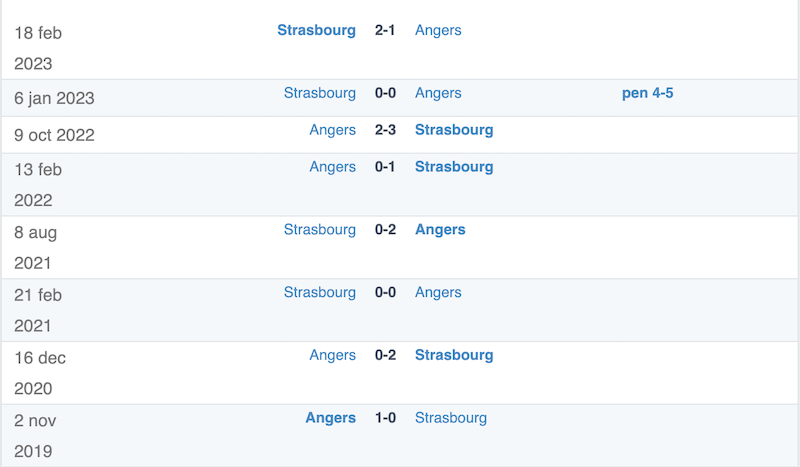 lich su doi dau strasbourg vs angers vong 4 ligue I