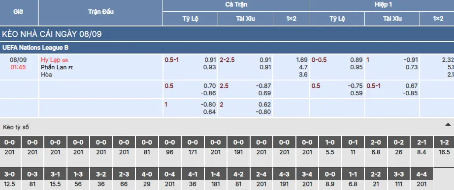 nhan dinh soi keo hy lap vs phan lan 1h45 08 09 2024 1 1