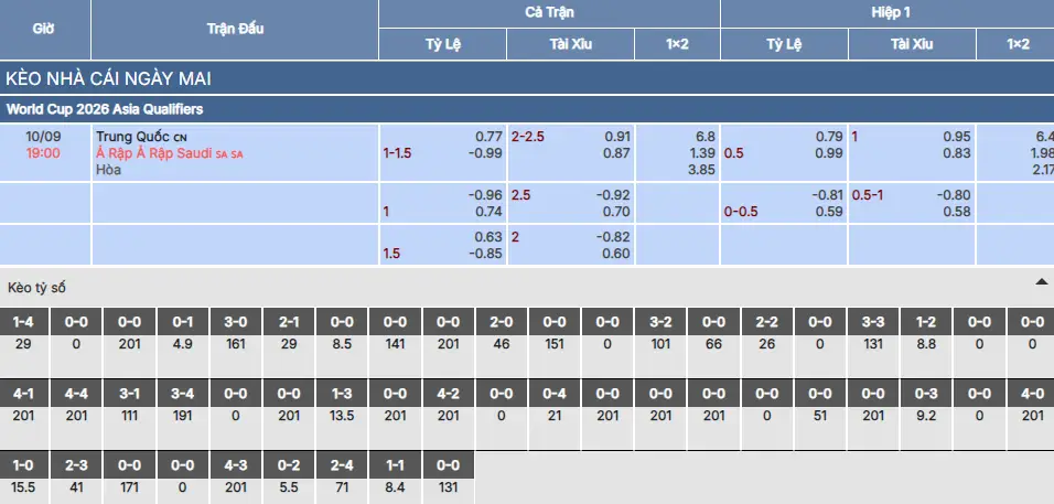 Soi kèo Trung Quốc vs Ả Rập Xê Út