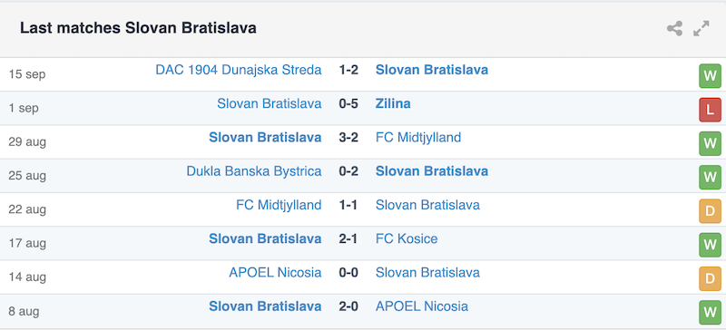 phong do gan day Slovan Bratislava vs celtic vong 1 champions league