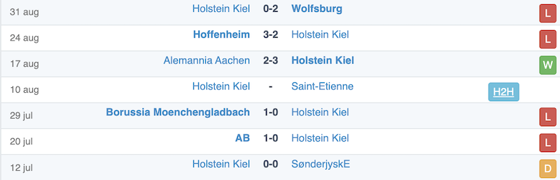 phong do gan day holstein kiel vong 3 bundesliga