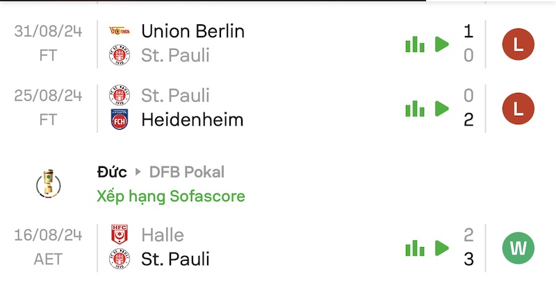 phong do gan day st.pauli vong 3 bundesliga