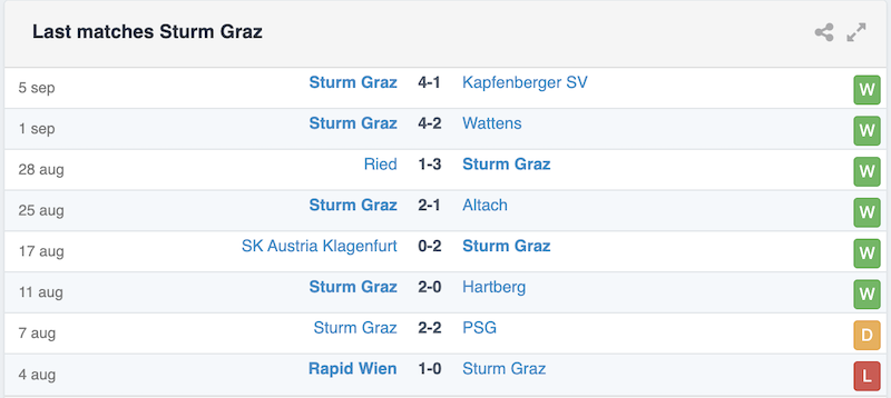 phong do gan day sturm graz vong 1 champions league