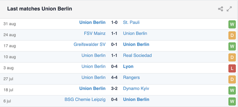 phong do gan day union berlin vong 3 bundesliga