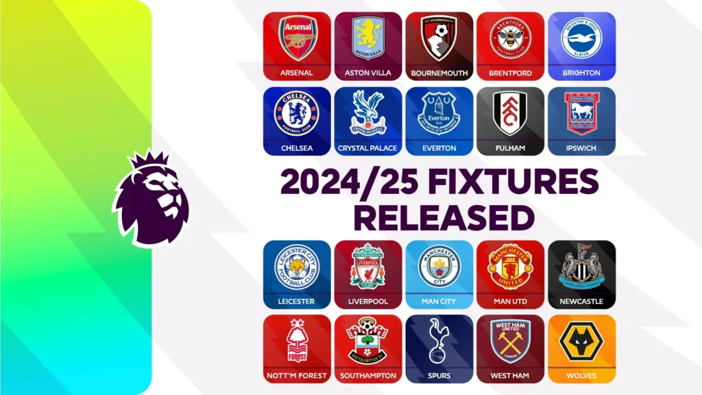 Lịch thi đấu bóng đá Premier League