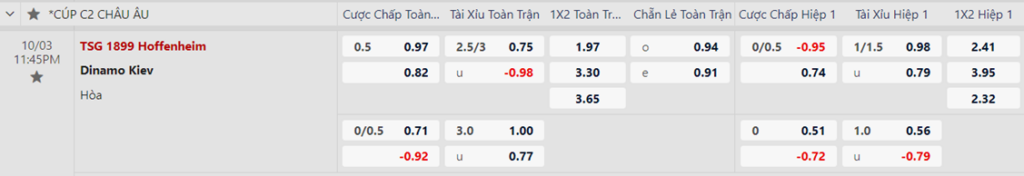 Soi kèo trận Hoffenheim vs Dynamo Kyiv