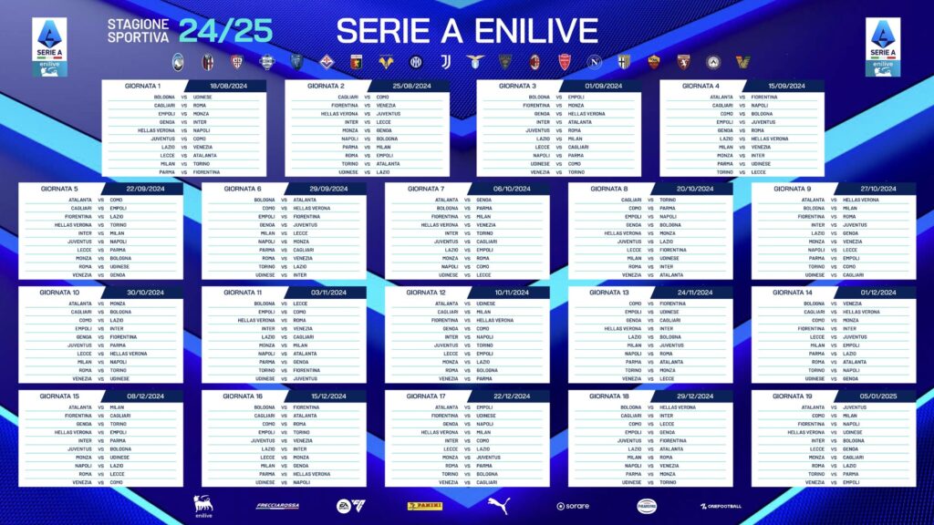 Lịch thi đấu bóng đá Serie A