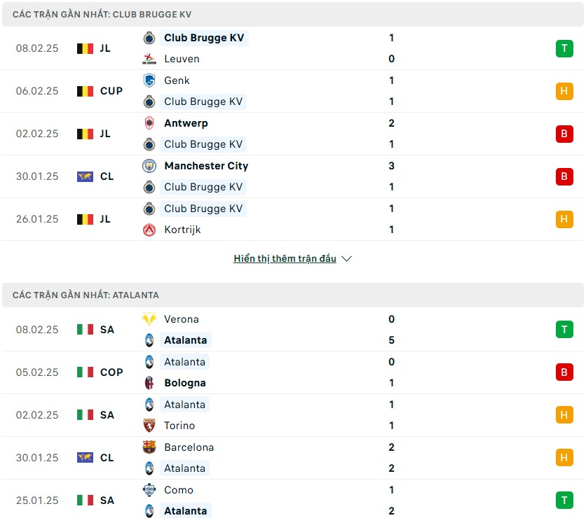 Nhận định phong độ Club Brugge vs Atalanta