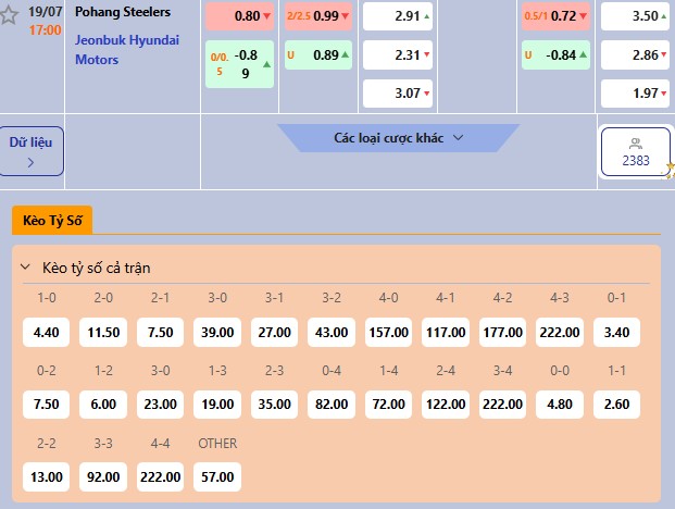 Nhận định, soi kèo Pohang Steelers vs Jeonbuk Hyundai 17h ngày 19/7 5 Soi kèo Pohang Steelers vs Jeonbuk Hyundai