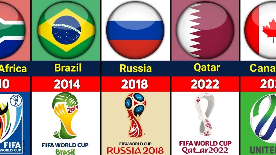 Lịch sử các quốc gia đã đăng cai World Cup và những dấu ấn khó quên