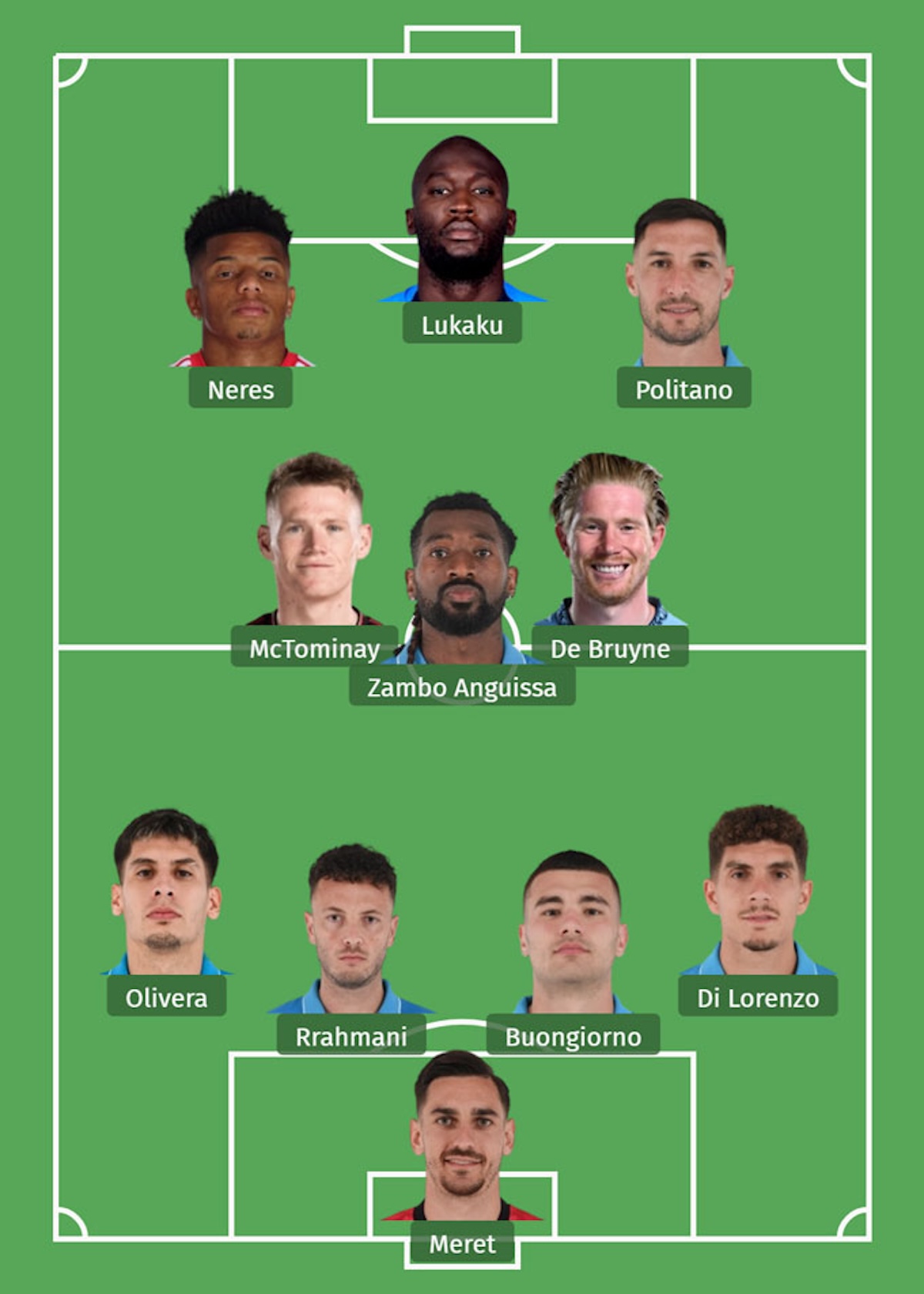 De Bruyne chứng minh vai trò quan trọng trong hệ thống phòng ngự pressing