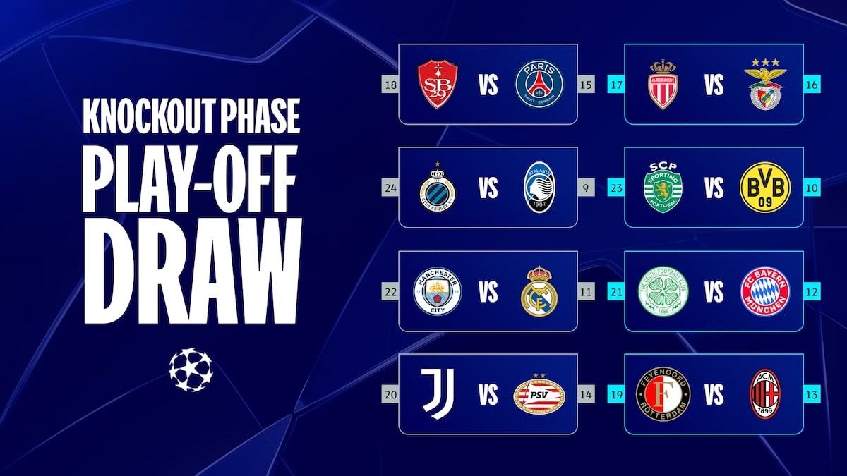 Tìm hiểu chi tiết về thể thức thi đấu Cúp C1 do UEFA quy định 3 Vòng loại Cúp C1 là cửa ải khốc liệt sàng lọc những đội bóng ưu tú nhất châu Âu